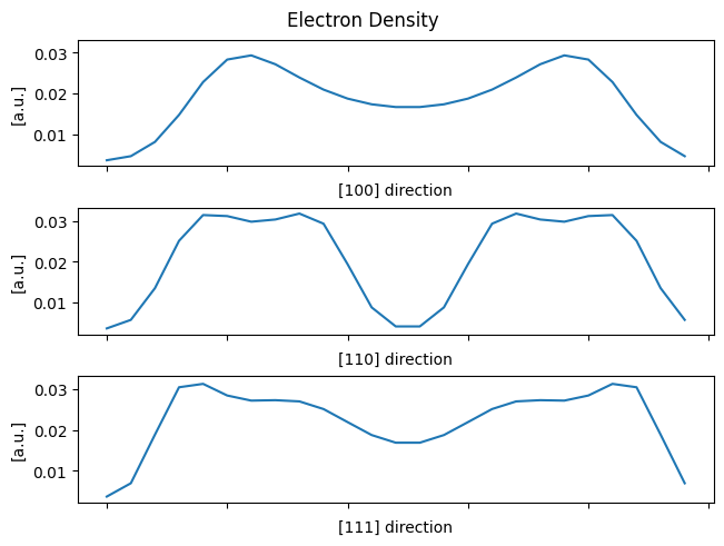 ../_images/ef8ddea5fde34bdbe2618e00e7ca579c1739773f6295ef73a8e09ae969256779.png